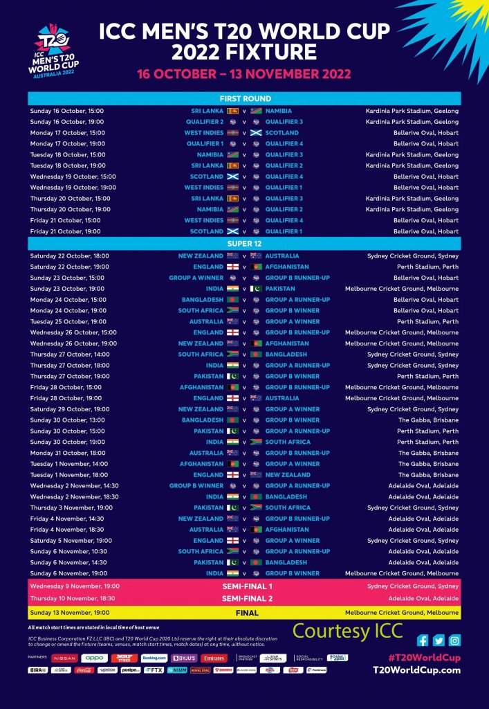 Worldcup t20 fixtures
