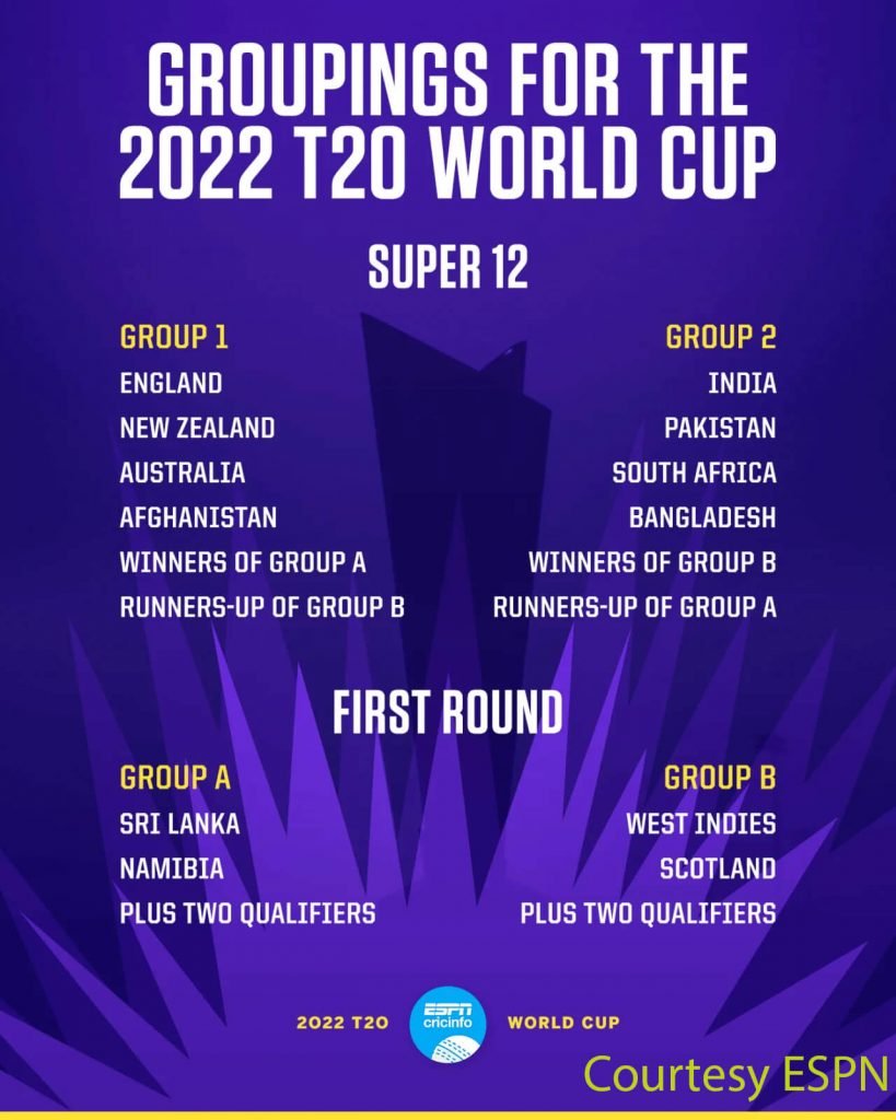 world cup t20 2022 groups